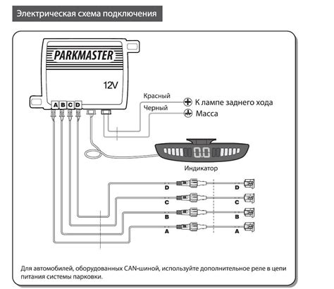 Частые проблемы при установке кфг на целестиал