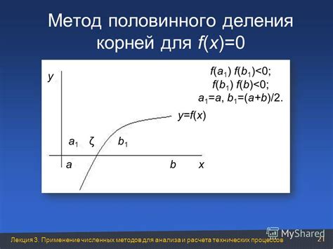 Численный метод: применение численных методов для нахождения точки пересечения с осью Oy