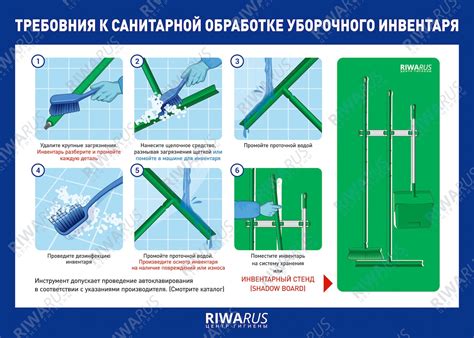 Чистка и дезинфекция горшков