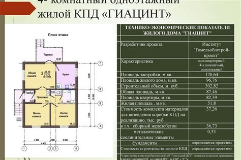 Что входит в понятие "площадь дома"?