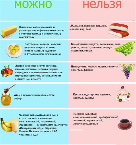 Что можно употреблять на диете 5?