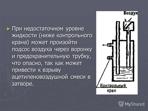 Что происходит при недостаточном уровне жидкости?