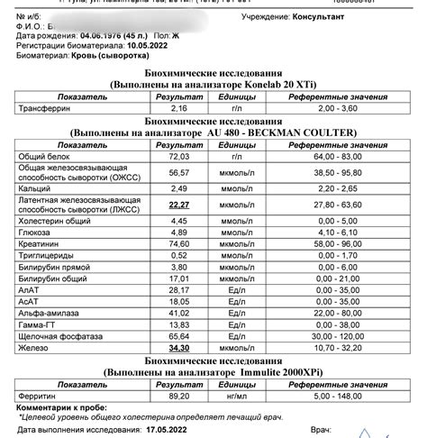 Что происходит с железом, когда оно подвергается расплавлению на костре?