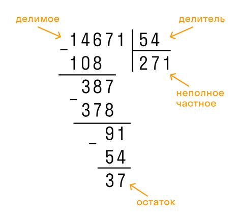 Что такое деление без остатка?