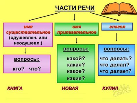 Что такое издевка в речи?