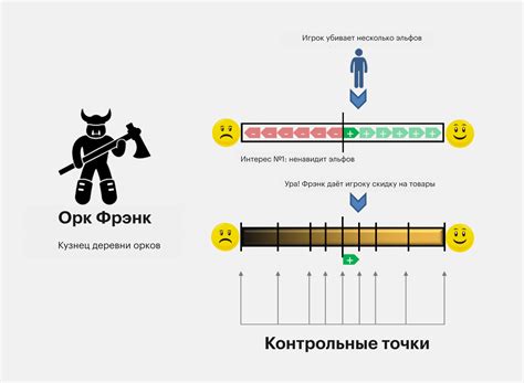 Что такое кен?