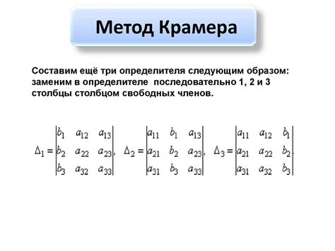 Что такое метод Крамера?