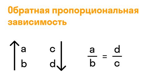 Что такое обратно пропорциональная функция