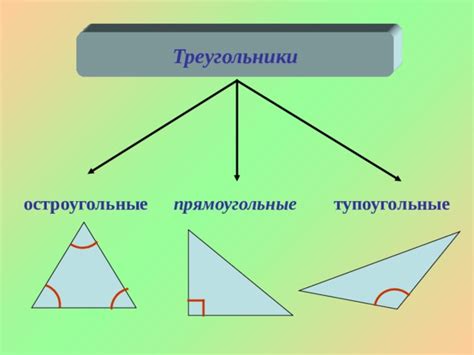 Что такое остроугольные треугольники?