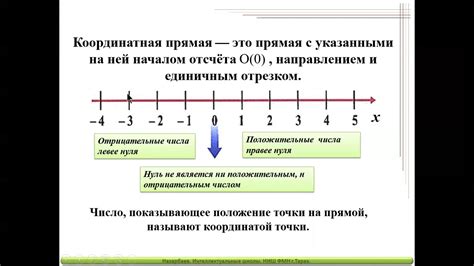 Что такое отрицательные числа?