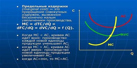 Что такое предельные издержки