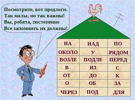 Что такое предлог и как он вписывается в структуру предложения?