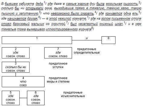 Что такое синтек и феликс?