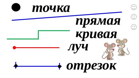 Что такое точка и прямая