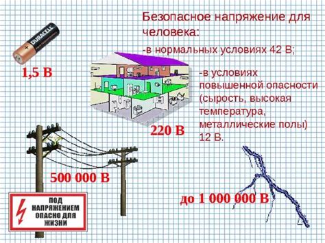 Что такое удар током 220 вольт?