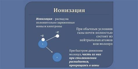 Что такое электронная ионизация