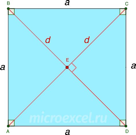 Что такое Abcd квадрат?