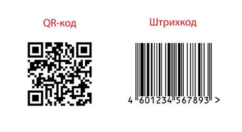 Что такое QR код и его роль в настоящем мире