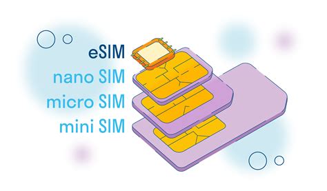 Что такое eSIM и как это работает?