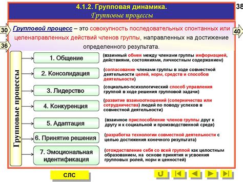 Шаг: Управление группой