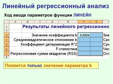 Шаги для построения регрессионной модели в Excel