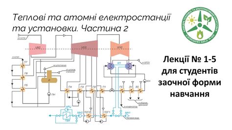 Шаги для устранения ошибки установки АЕС