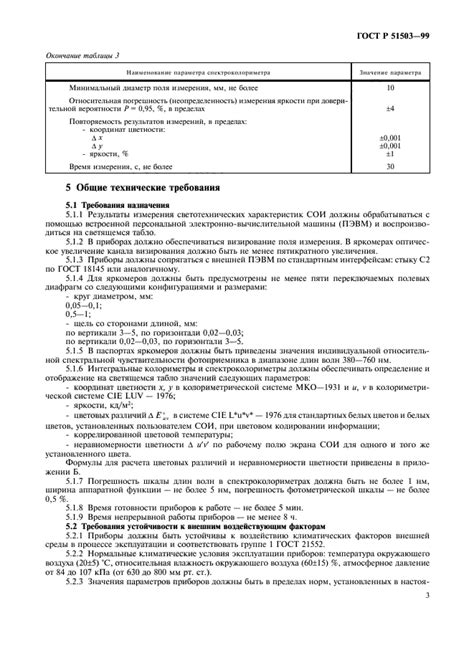 Шаги измерения и основные параметры