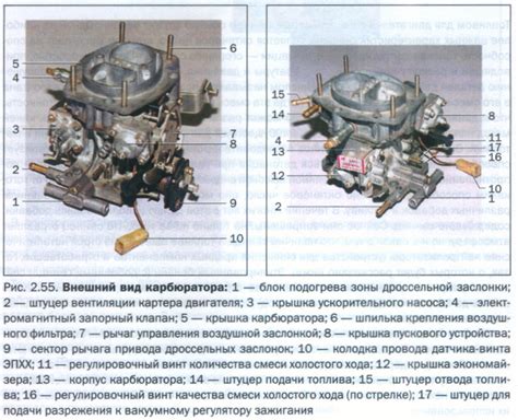 Шаги настройки карбюратора и зажигания