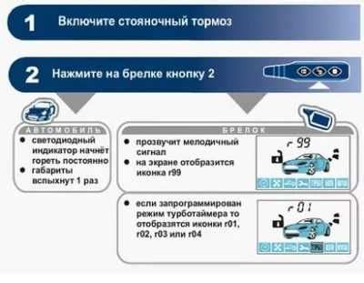 Шаги по настройке часов на брелке Pandora