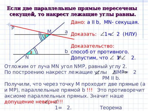 Шаги по построению угла на прямой