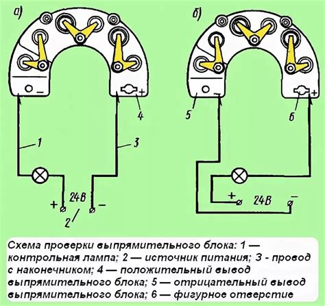 Шаги по прозвону диодного моста генератора