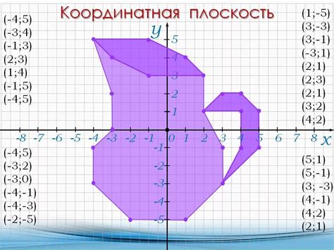 Шаги по созданию плоскости с заданным углом