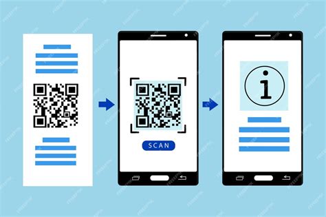 Шаги по созданию QR-кода для ссылки