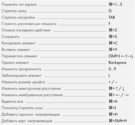 Шаги по увеличению нулевого блока в Тильде