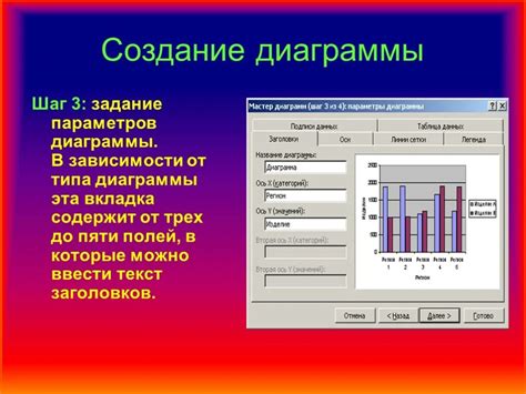 Шаги создания полигона