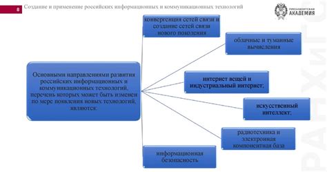 Шаг 1: Выбор МПС в соответствии с задачами