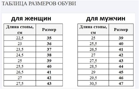 Шаг 1: Определите свой размер