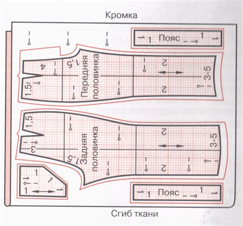 Шаг 1: Подготовка и выбор ткани