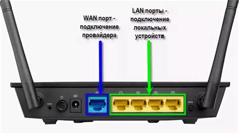 Шаг 1: Подготовка к настройке wifi роутера