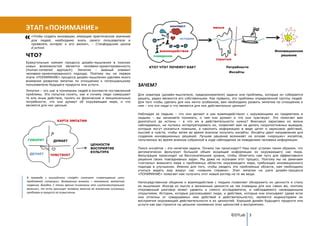 Шаг 1: Понимание процесса создания компота в игре