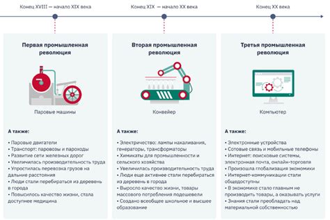 Шаг 1: Предпосылки к несогласию