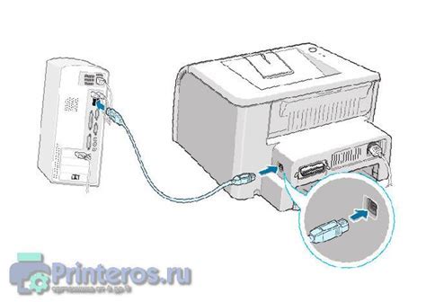 Шаг 1: Распаковка и подключение телефона