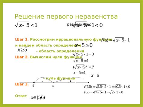 Шаг 1: Решение первого слоя