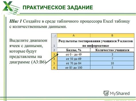 Шаг 1. Выбор ячеек, которые требуется разъединить