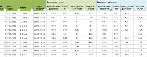 Шаг 1. Открыть настройки Яндекс