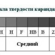 Шаг 1. Подготовка к рисованию поросенка