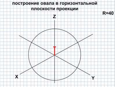 Шаг 1.2. Начертите горизонтальную линию