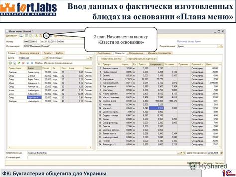 Шаг 2: Ввод данных для оценки