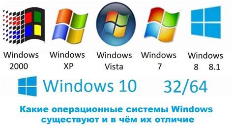 Шаг 2: Выбор подходящей программы для создания архива ISO