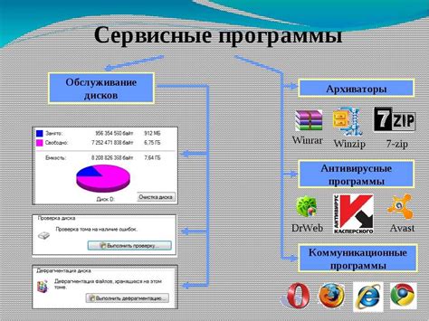 Шаг 2: Выбор подходящей программы для создания тюза